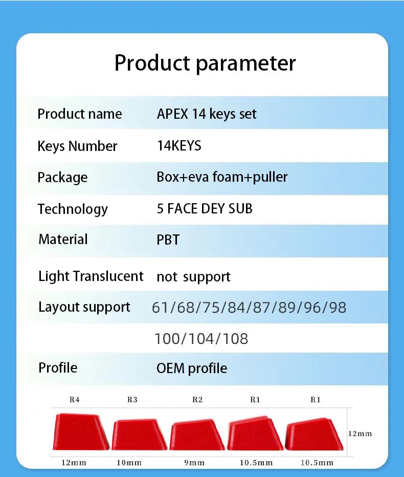 Apex Legends PATHFINDER 14 keycaps